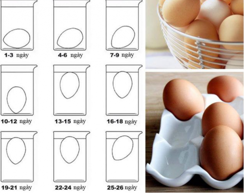 4 bước luộc trứng chuẩn vị ngon mềm, vỏ dễ bóc