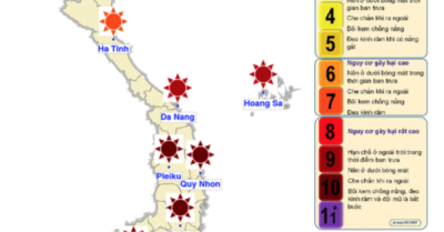 Tia cực tím (UV) tại TP. HCM, Hà Nội ở mức cao, gây bỏng da/nguy hiểm sức khỏe